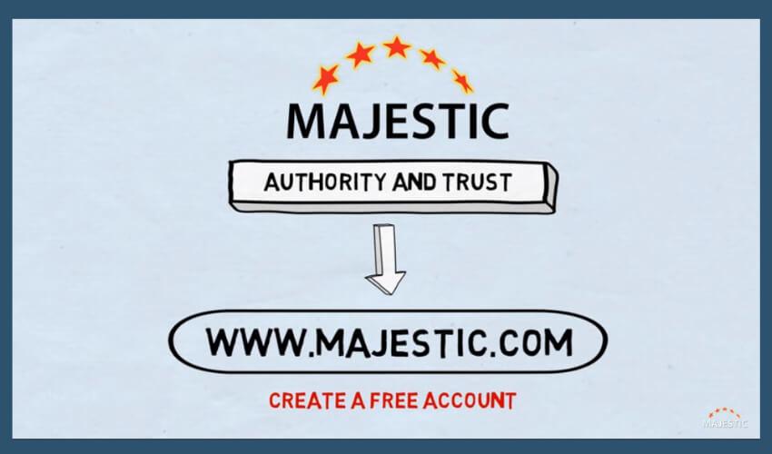 You are currently viewing Majestic SEO co to jest?